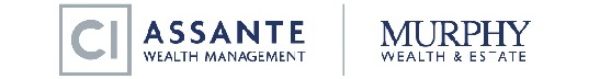  Murphy Wealth and EState 