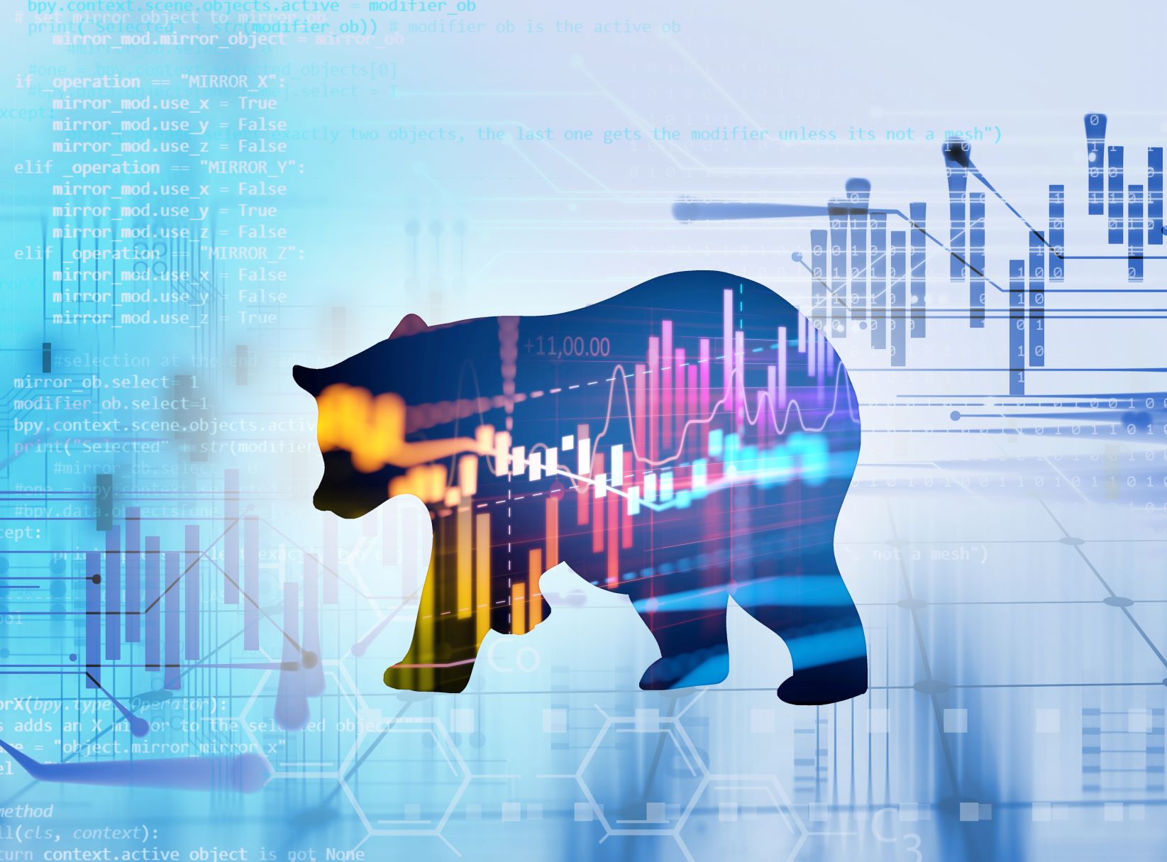 BearMarket